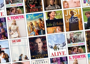 Top Shocking Films Based on True Stories That Will Leave You Speechless