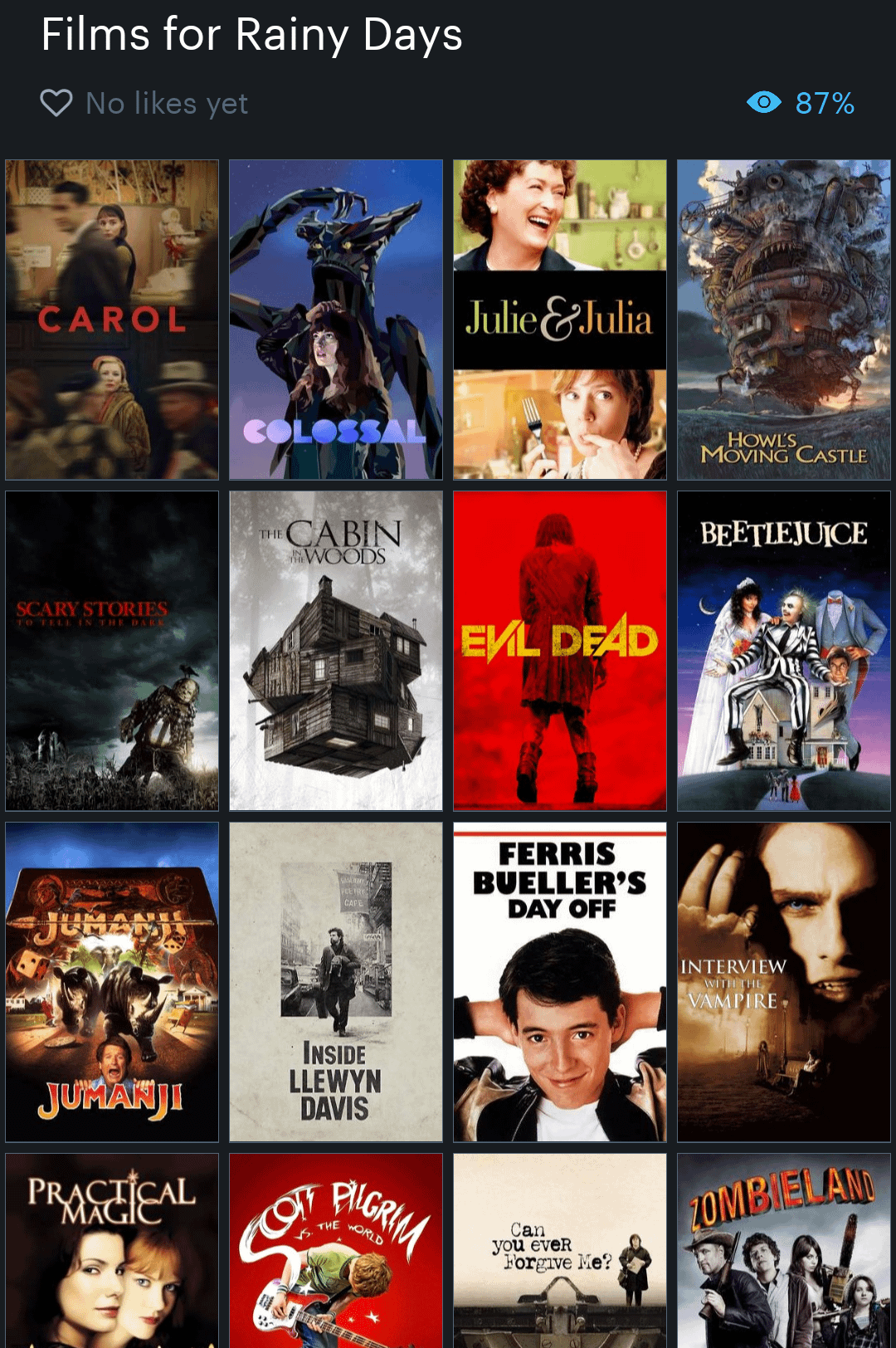 List of cozy and emotional movies