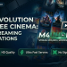 The Evolution of Free Cinema: Top Streaming Destinations in 2026